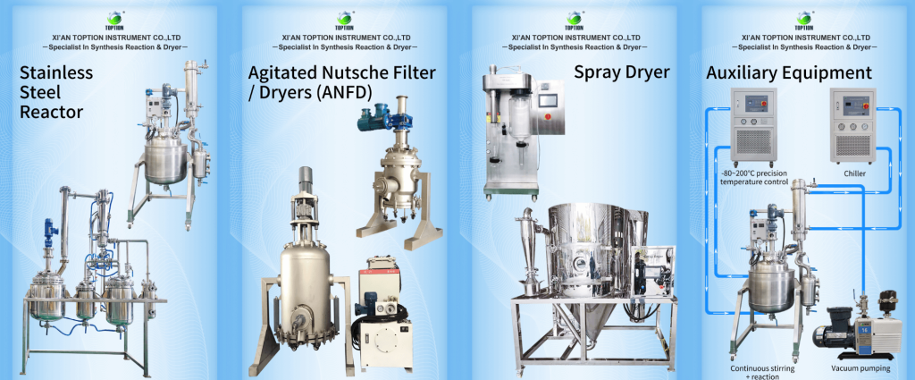 chemical synthesis reactor