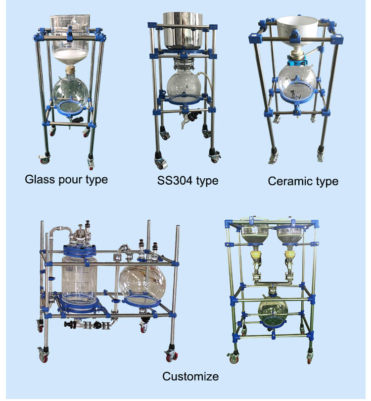 Vacuum filter most effectively and economically filter;