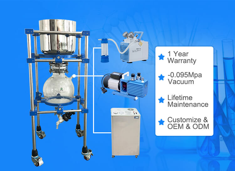 Vacuum filter chemistry;