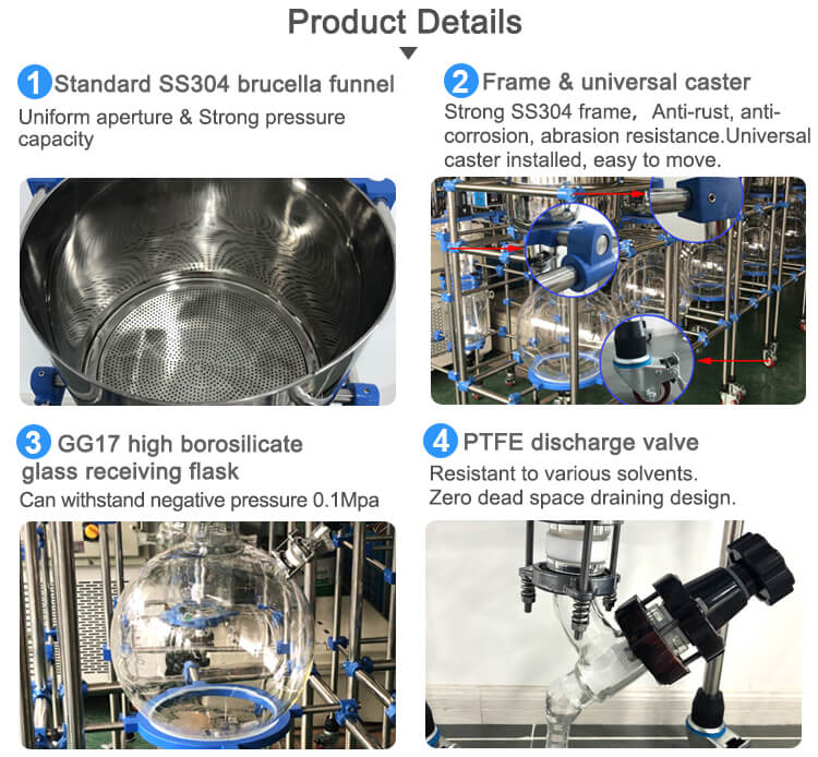 Vacuum filter chemistry;