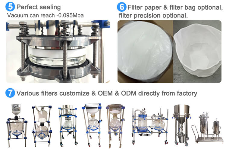 Vacuum filter chemistry;