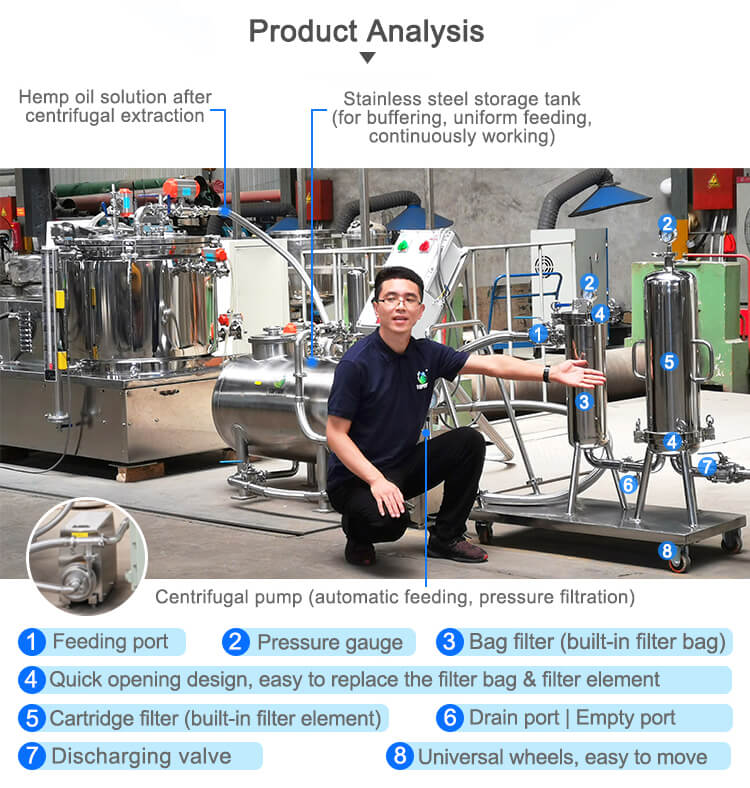 Vacuum filtration setup filtration lab equipment;