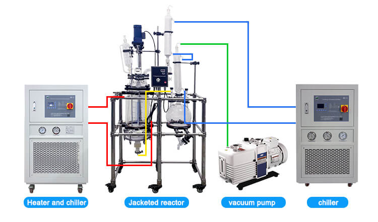 50L distillation reactor supplier manufacturer;