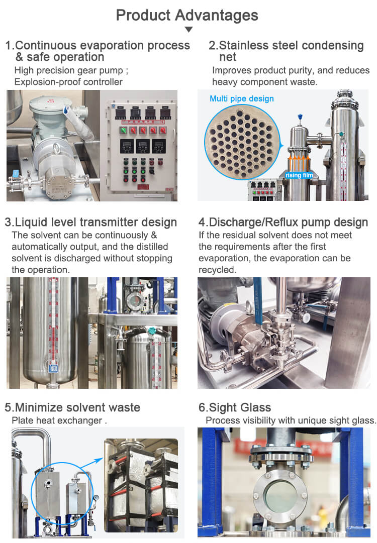 rising film evaporator uses;