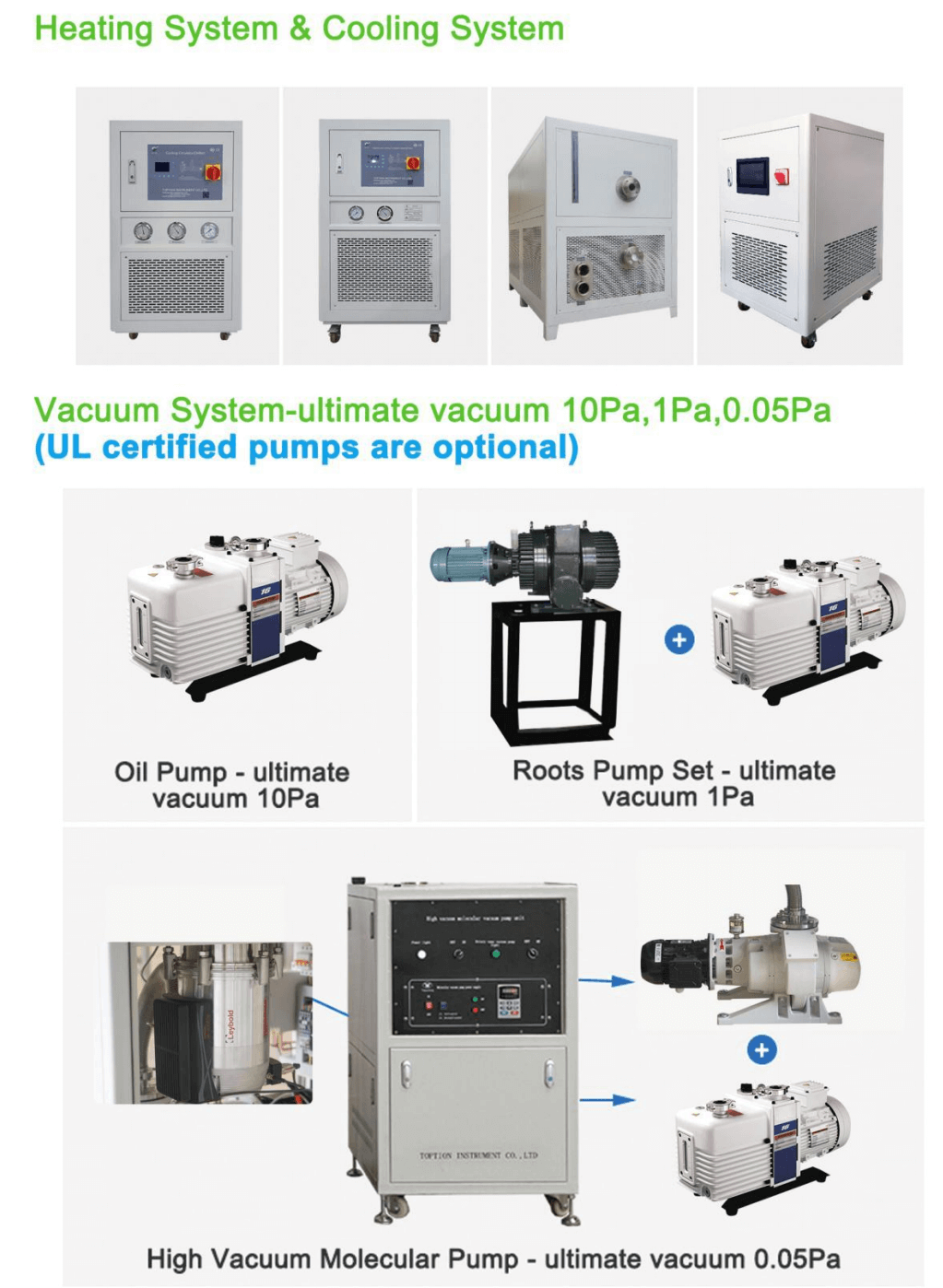 molecular distillation equipment;