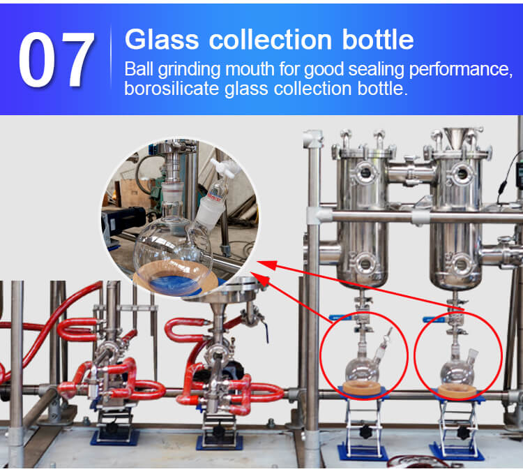 short path molecular distillation;