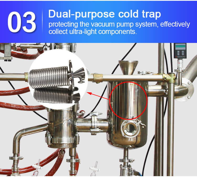 Short path molecular distillation;