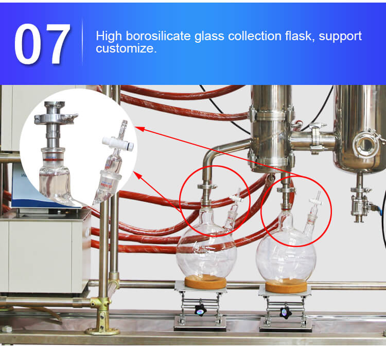 Laboratory Use Short Path Distillation Plant China;