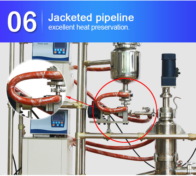 Short path thin film distillation;