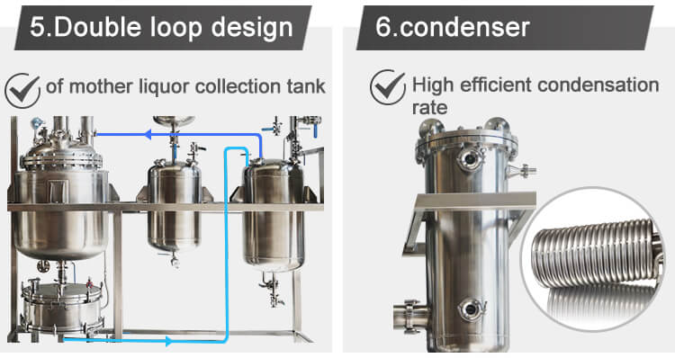 Industrial crystallizer equipment;