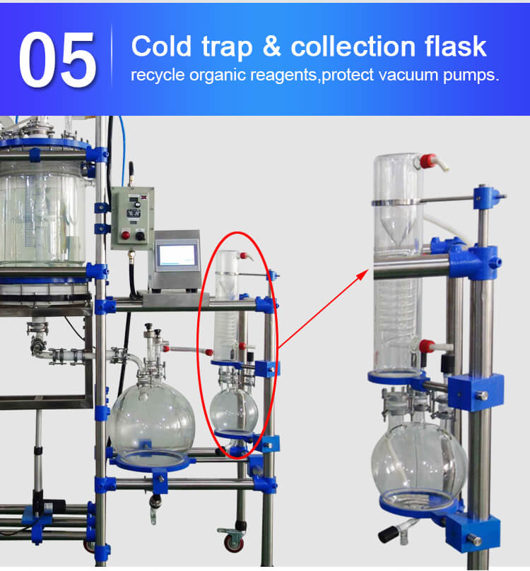 Purifying hemp oil by recrystallization;