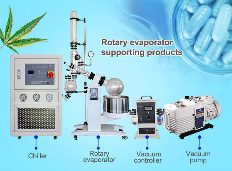 rotary film evaporator;