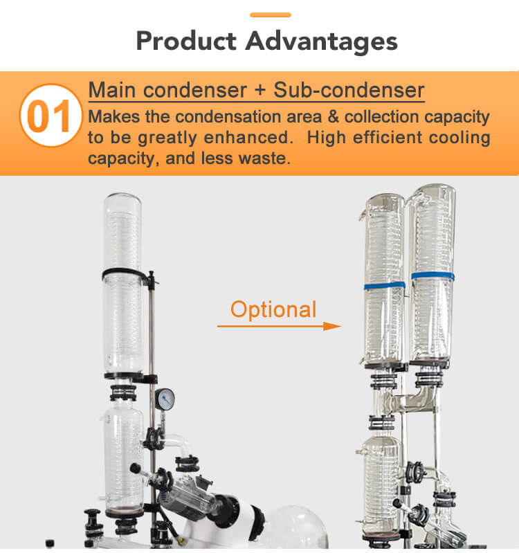 rotary vacuum evaporator;