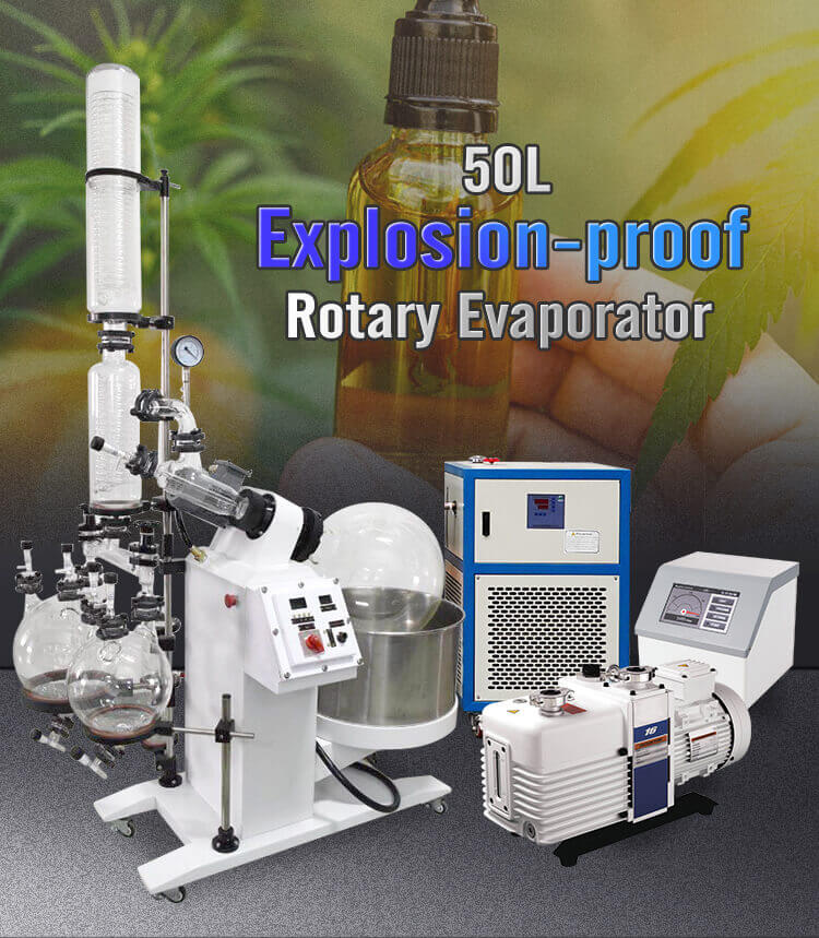 rotovap distillation;