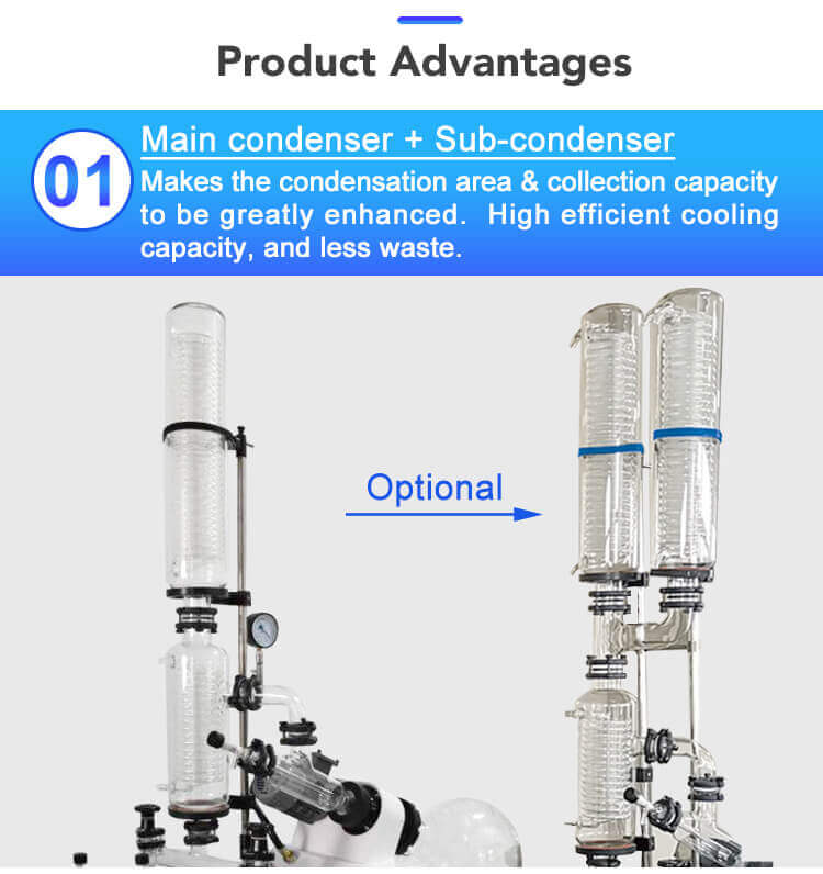 rotovap distillation;