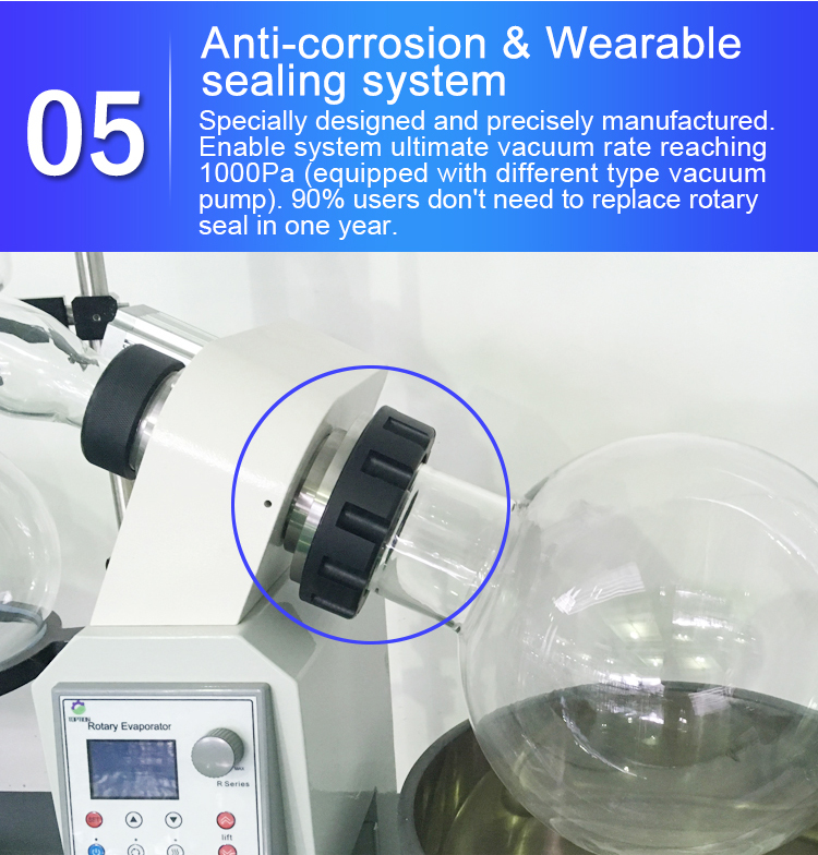 20L Rotary Evaporator,Rotary Vacuum Evaporator Manufacturers;