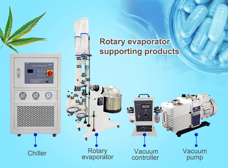 Industrial Chemical Rotary Vacuum Evaporator;