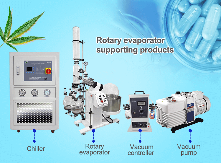 Vacuum Rotary Evaporator 20L;