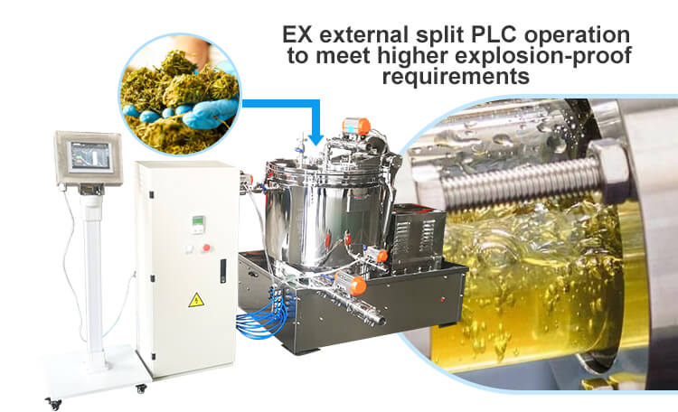 ethanol extraction centrifuge;