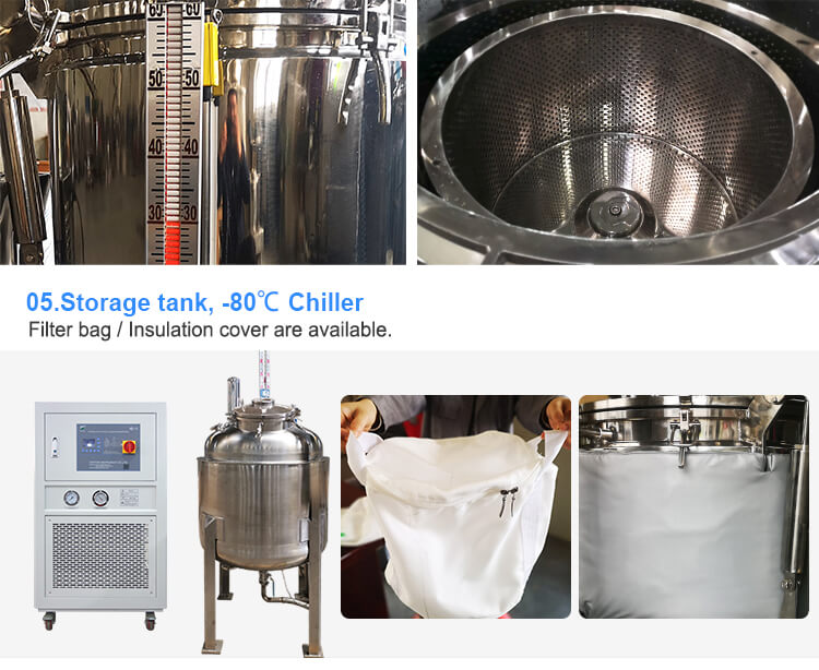 ethanol extraction centrifuge;