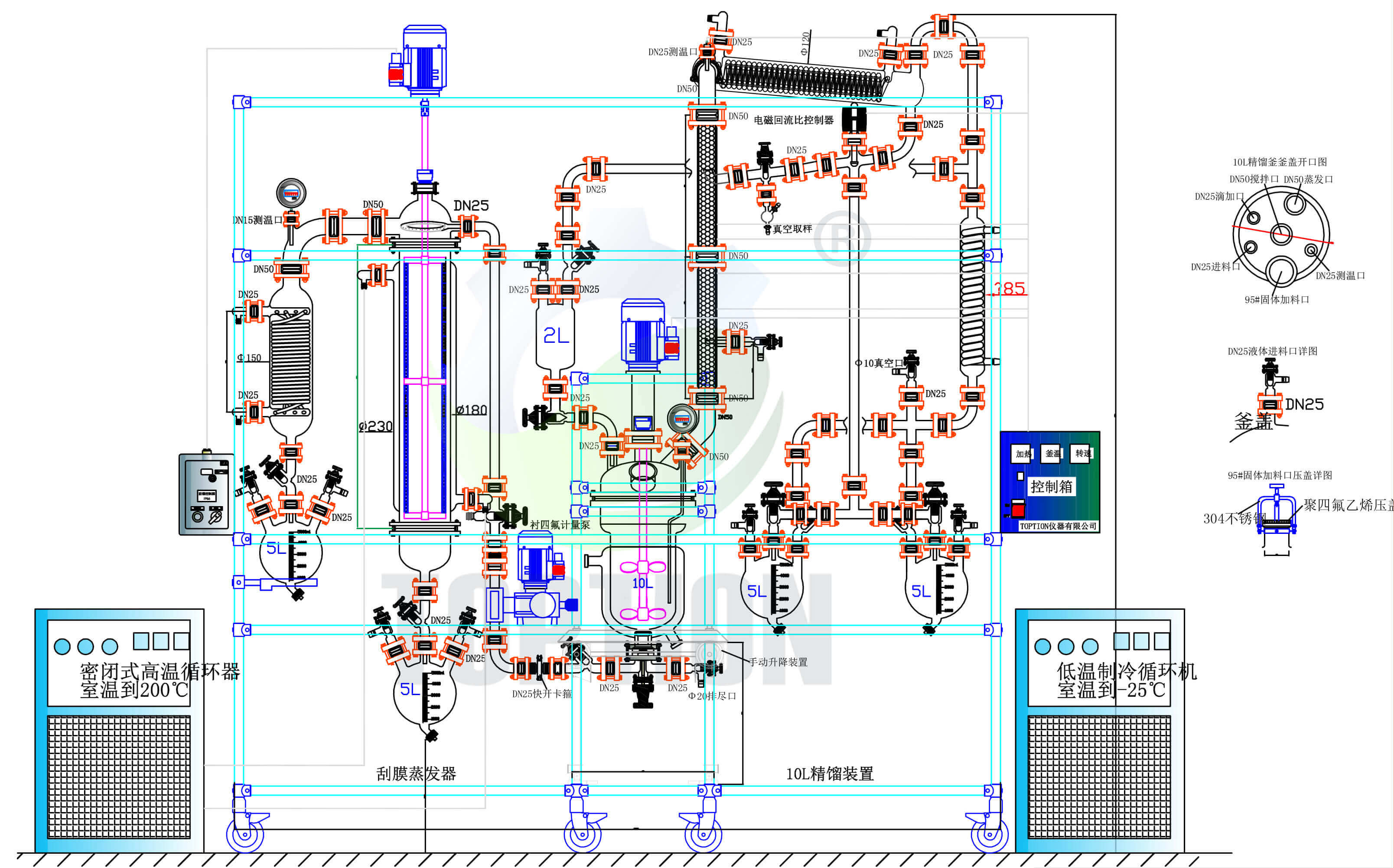 Lab Rectification Tower,Lab Glass Reactor With Rectifying Column;