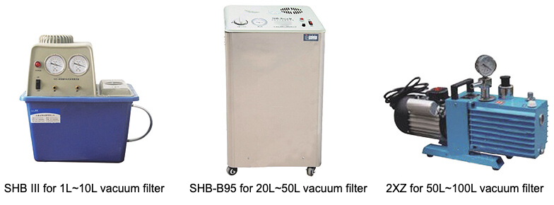 Vacuum Glass Nutsche Filter 30L;