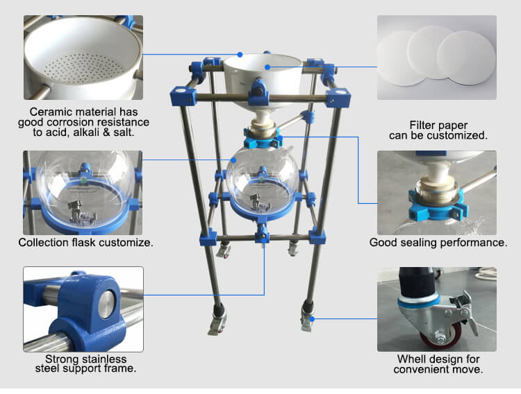 Glass vacuum filtration funnel /nutsche filter price;