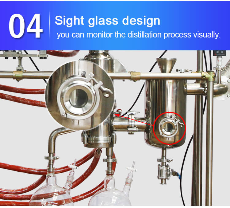 Short Path (Molecular) Distillation System;