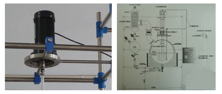 Single layer glass reactor 50L/250L/500L;