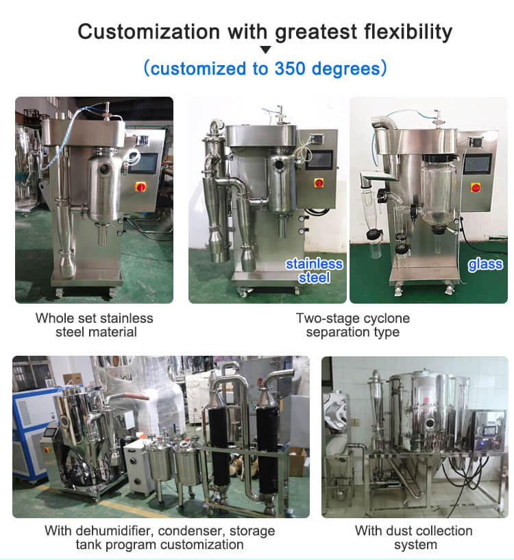 lab scale benchtop spray dryer;