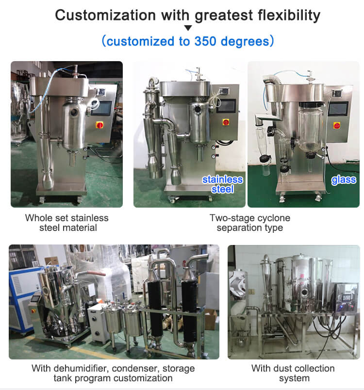 Lab Spray Dryer Manufacture Suppliers TP-S50/100;