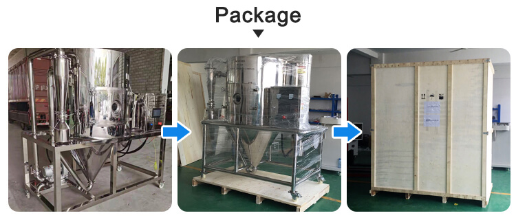 Lab Spray Dryer Manufacture Suppliers TP-S50/100;