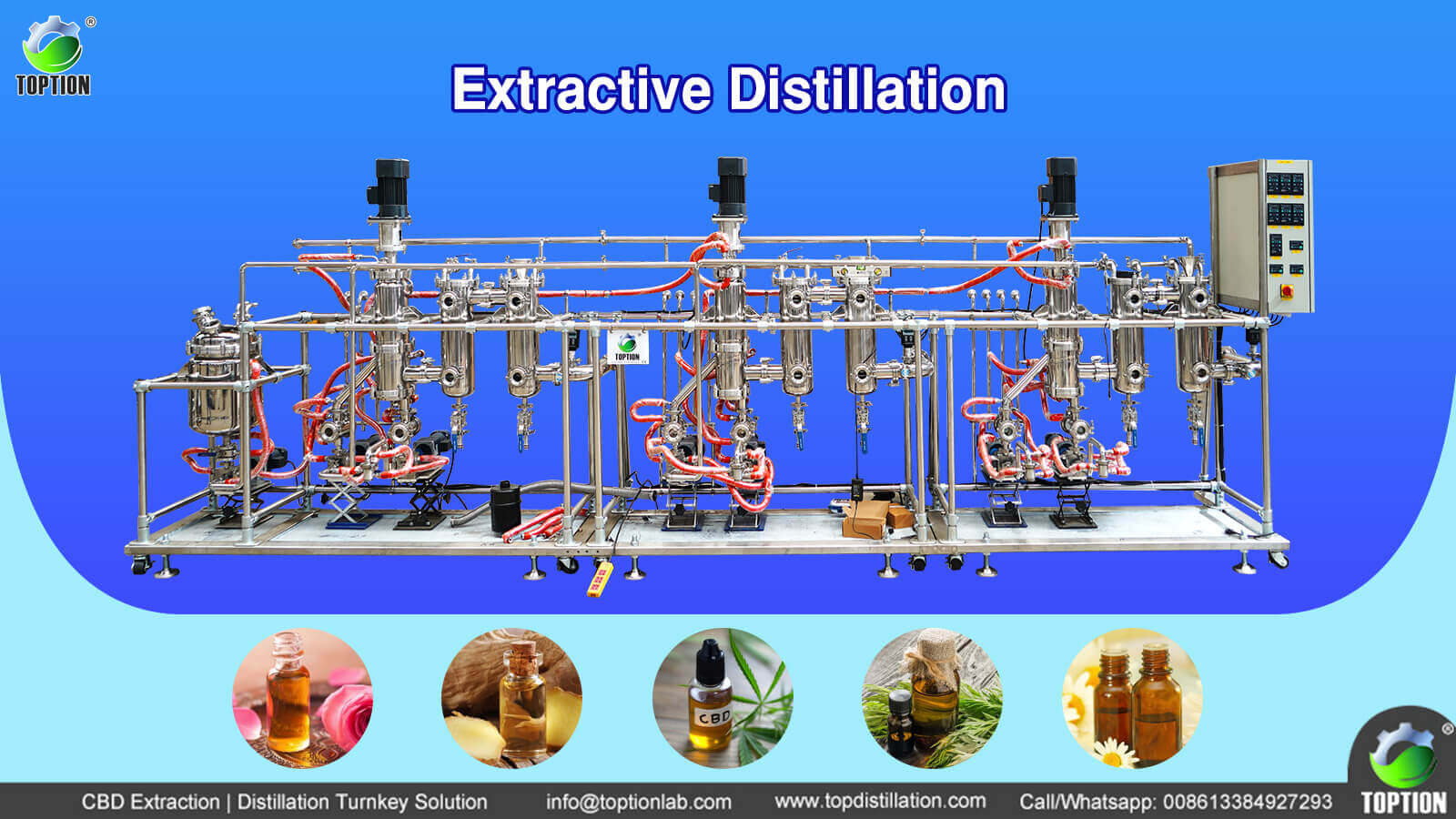 Extraction of Pesticide