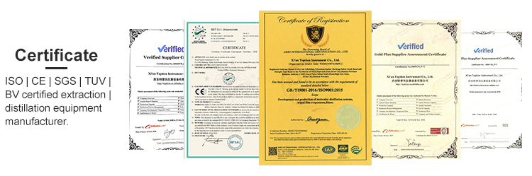 Purification of Honey Propolis