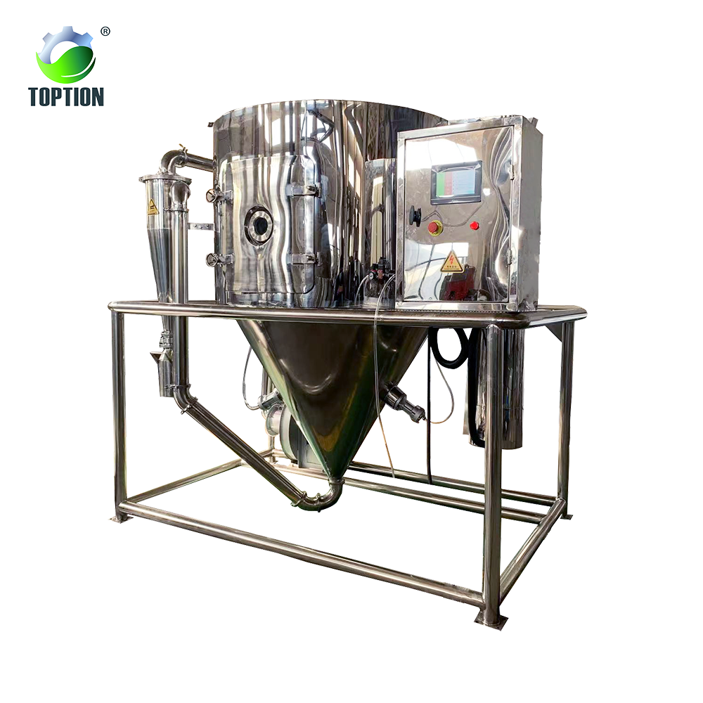 spray dryer