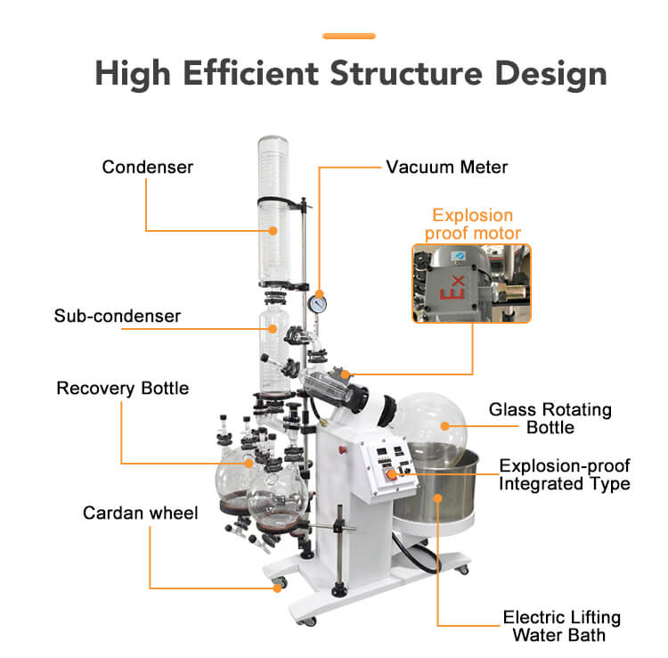 rotary evaporator