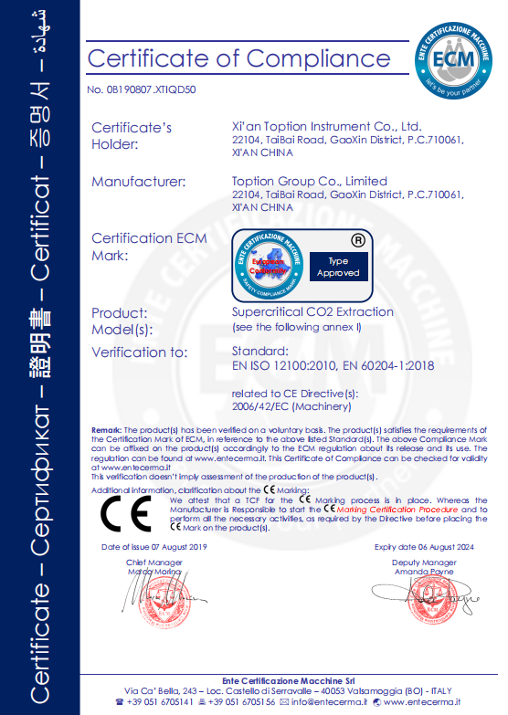 Supercritical CO2 Extraction