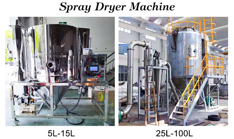 spray drying